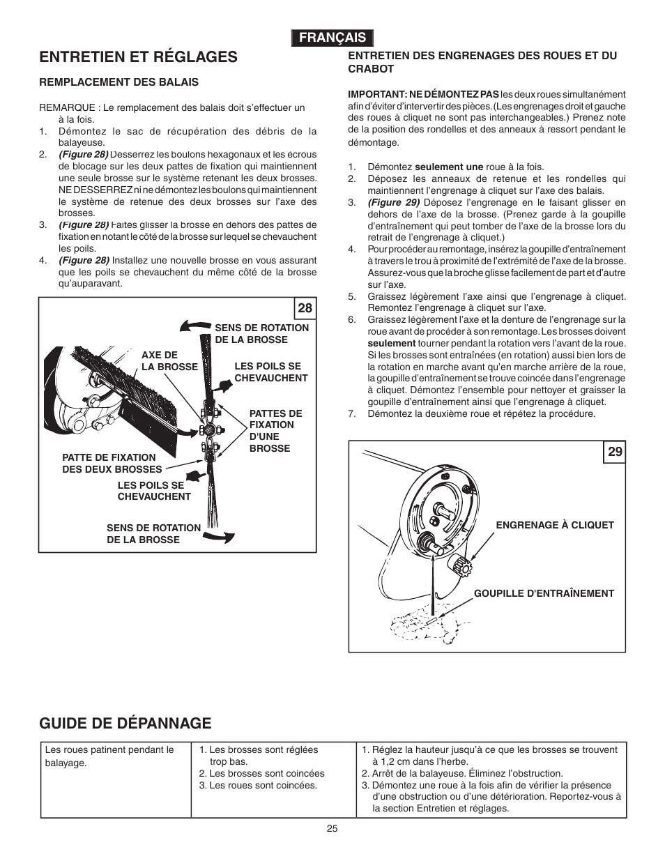 Entretien et réglages, Guide de dépannage, Français | Agri-Fab 45-0320 User Manual | Page 25 / 28