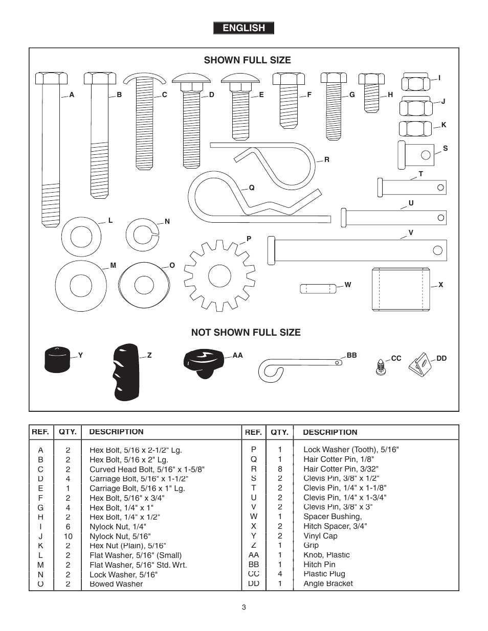 Agri-Fab 45-0320 User Manual | Page 3 / 28