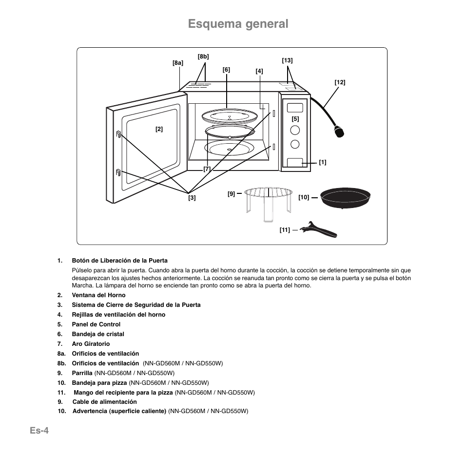 Esquema general, Es-4 | Panasonic NNGD560MEPG User Manual | Page 101 / 193