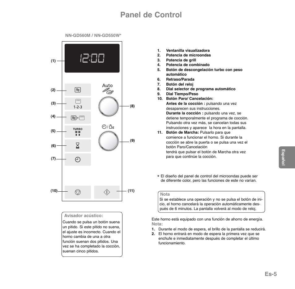 Panel de control, Es-5 | Panasonic NNGD560MEPG User Manual | Page 102 / 193