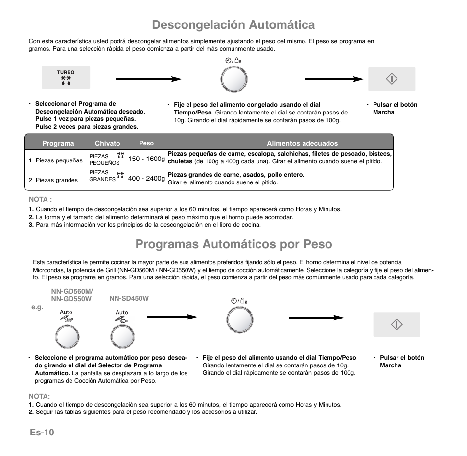 Descongelación automática, Programas automáticos por peso, Es-10 | Panasonic NNGD560MEPG User Manual | Page 107 / 193