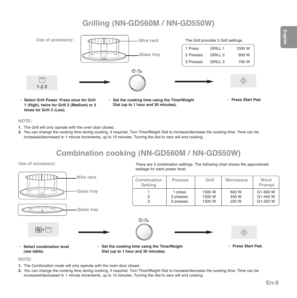 En-9 | Panasonic NNGD560MEPG User Manual | Page 11 / 193