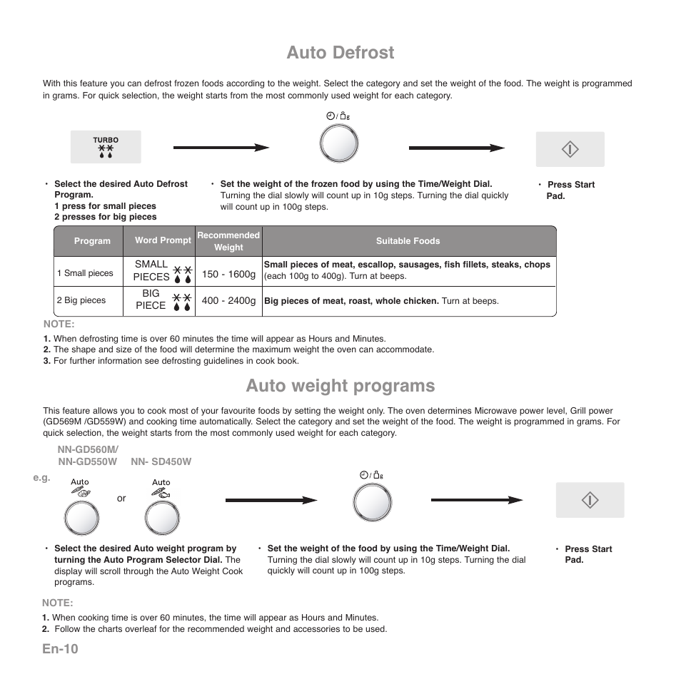 Auto defrost, Auto weight programs, En-10 | Panasonic NNGD560MEPG User Manual | Page 12 / 193