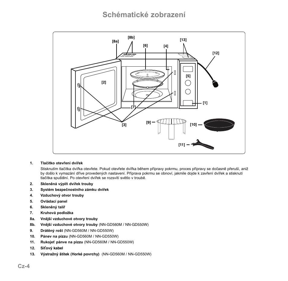 Schématické zobrazení, Cz-4 | Panasonic NNGD560MEPG User Manual | Page 139 / 193