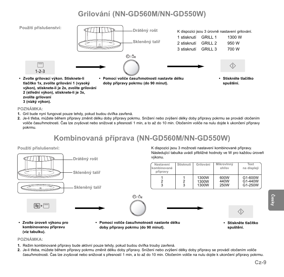 Cz-9 | Panasonic NNGD560MEPG User Manual | Page 144 / 193