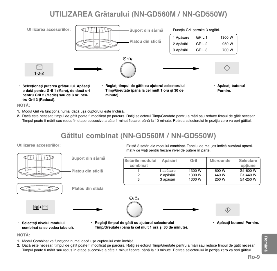 Ro-9 | Panasonic NNGD560MEPG User Manual | Page 182 / 193