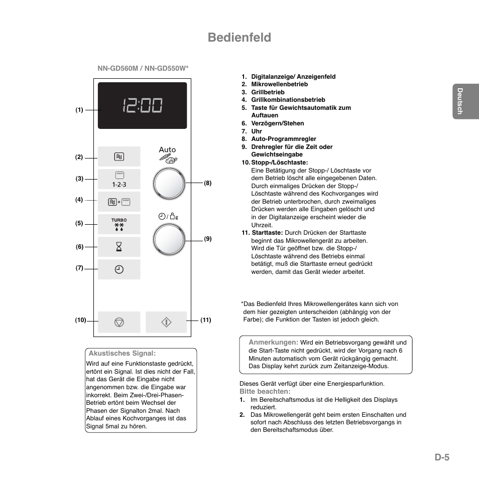 Bedienfeld | Panasonic NNGD560MEPG User Manual | Page 26 / 193