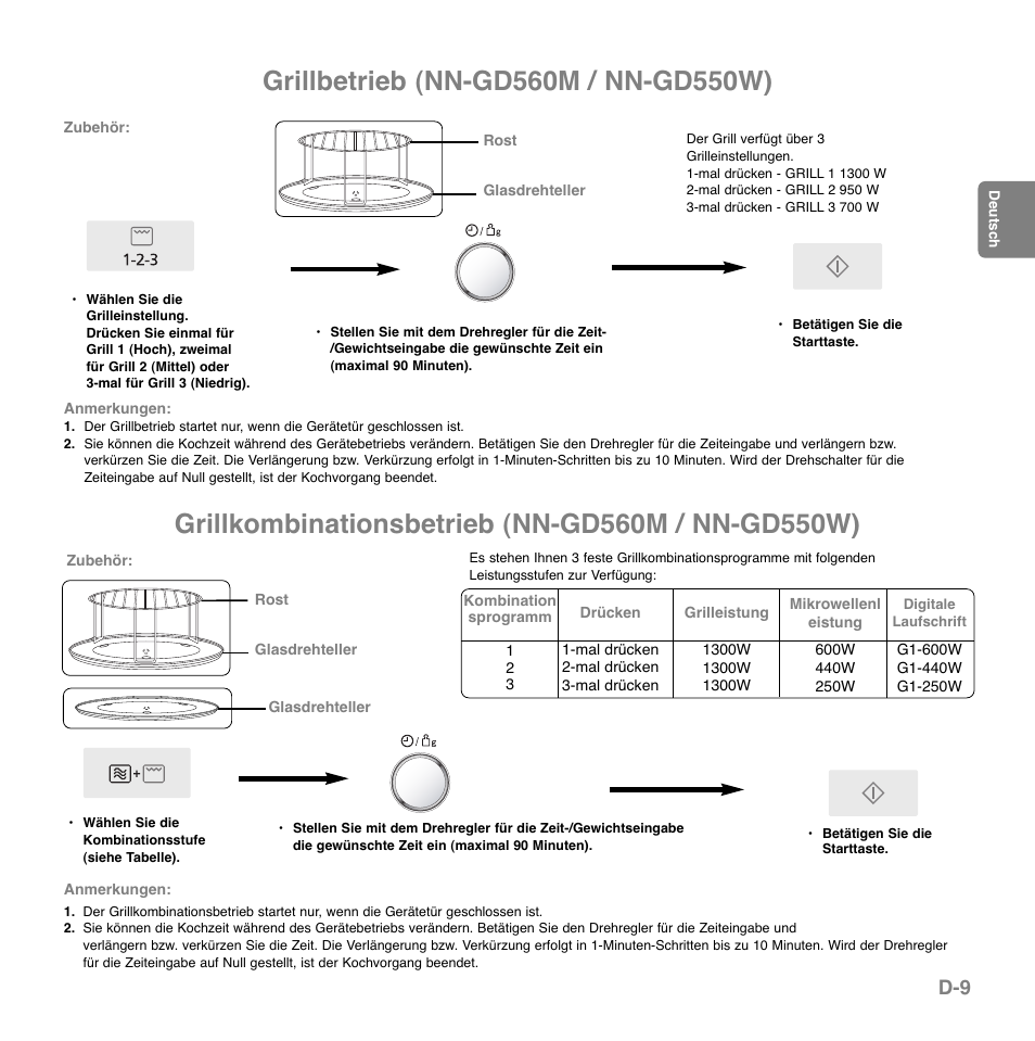 Panasonic NNGD560MEPG User Manual | Page 30 / 193