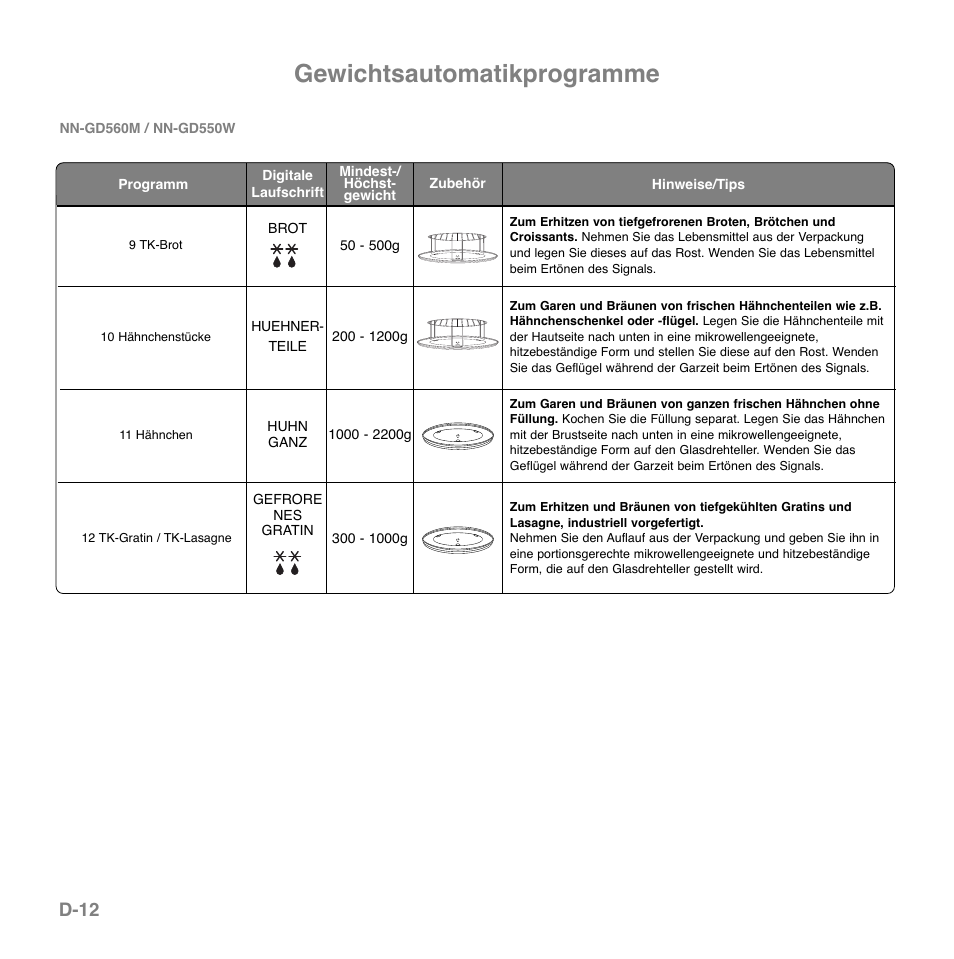 Gewichtsautomatikprogramme, D-12 | Panasonic NNGD560MEPG User Manual | Page 33 / 193