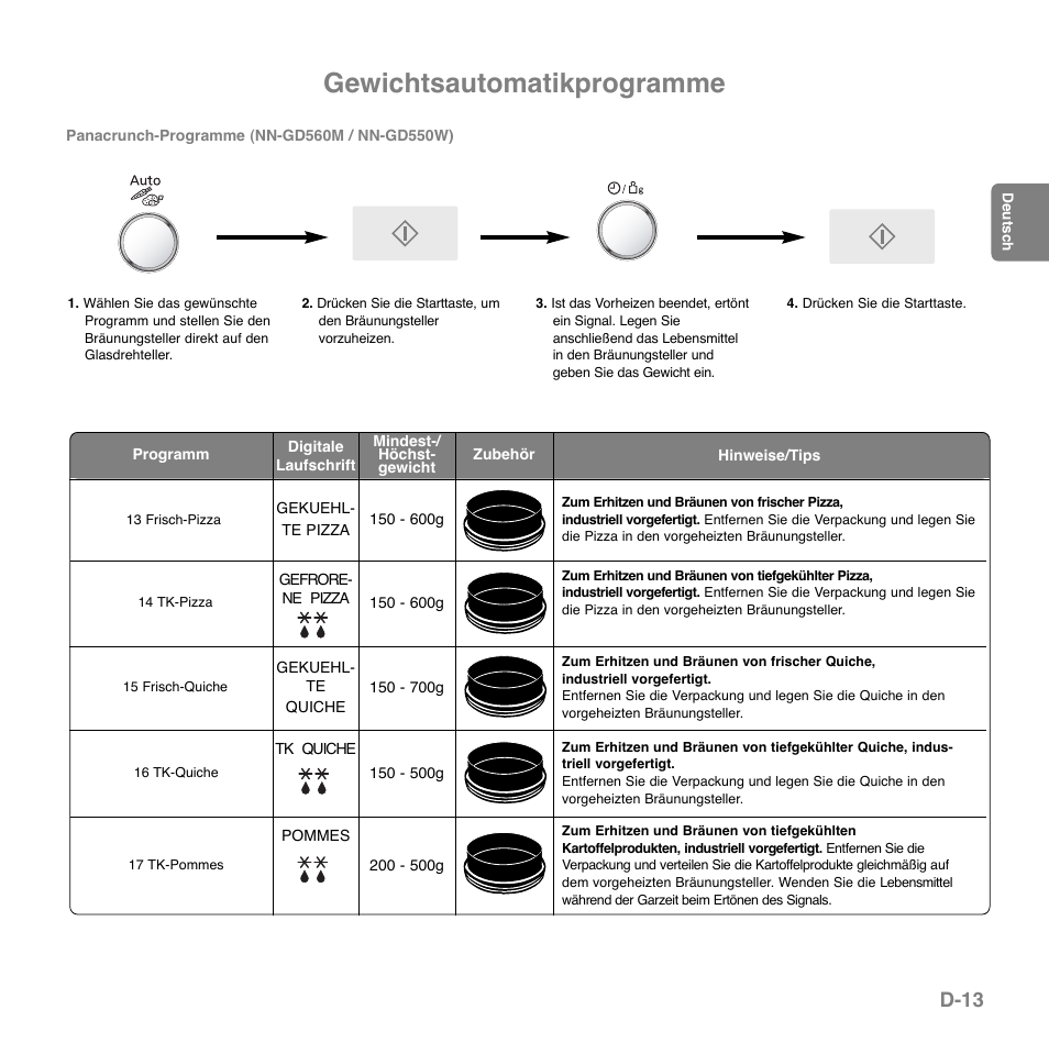Gewichtsautomatikprogramme, D-13 | Panasonic NNGD560MEPG User Manual | Page 34 / 193