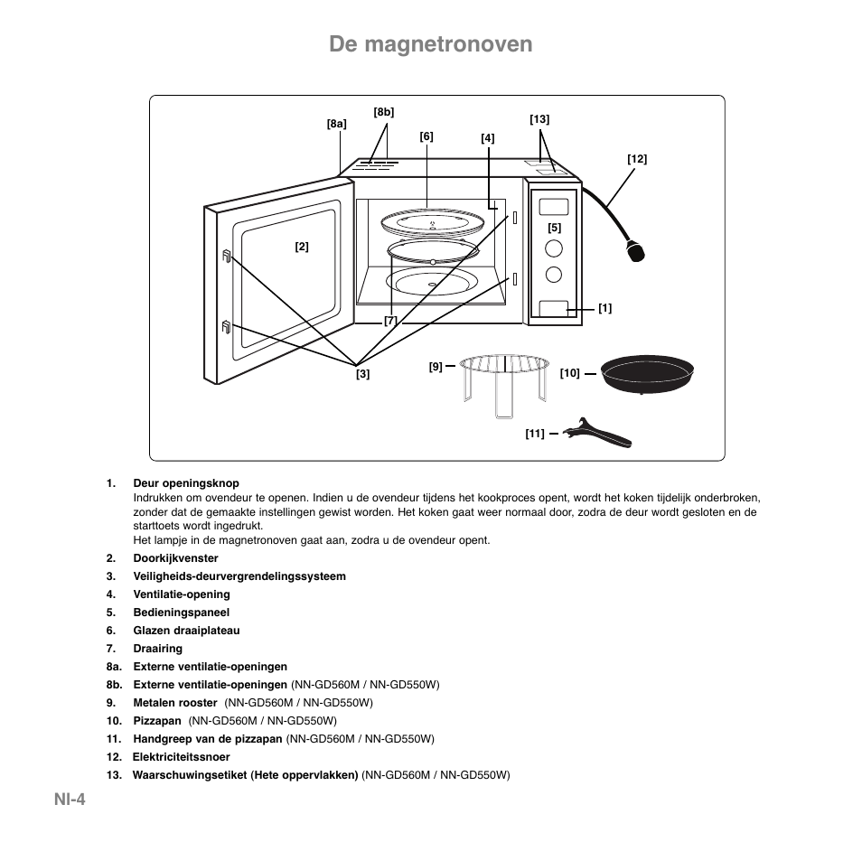 De magnetronoven, Nl-4 | Panasonic NNGD560MEPG User Manual | Page 44 / 193