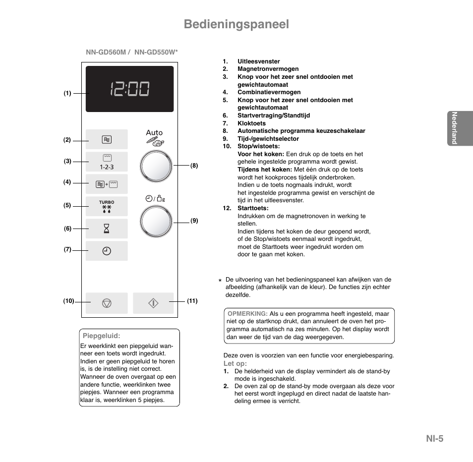 Bedieningspaneel, Nl-5 | Panasonic NNGD560MEPG User Manual | Page 45 / 193