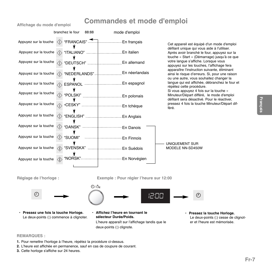 Commandes et mode d'emploi, Fr-7 | Panasonic NNGD560MEPG User Manual | Page 66 / 193