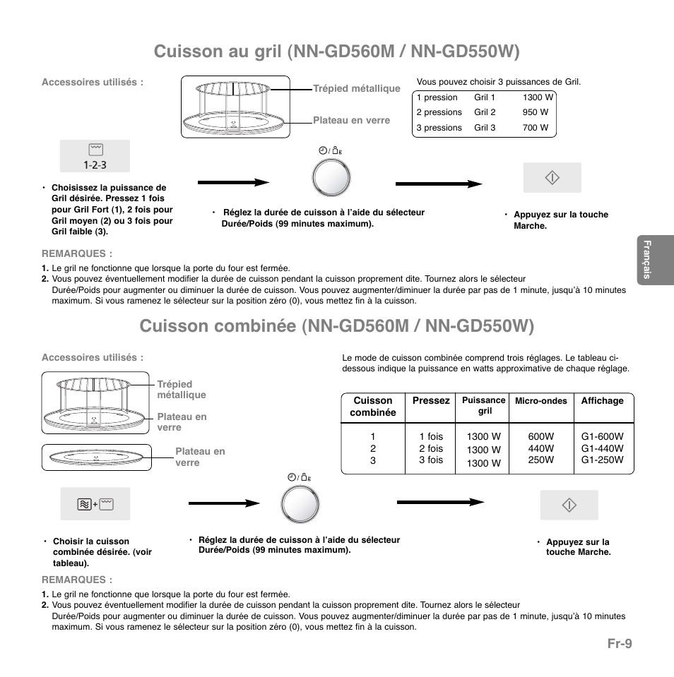 Fr-9 | Panasonic NNGD560MEPG User Manual | Page 68 / 193