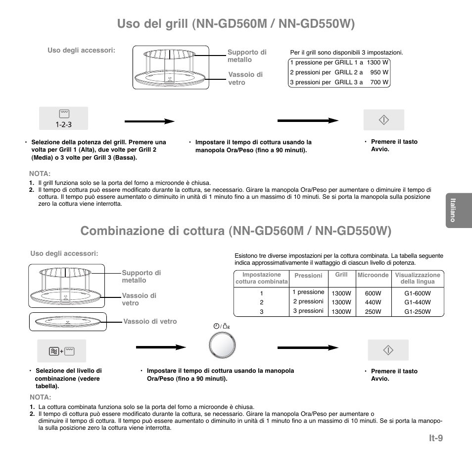 It-9 | Panasonic NNGD560MEPG User Manual | Page 87 / 193