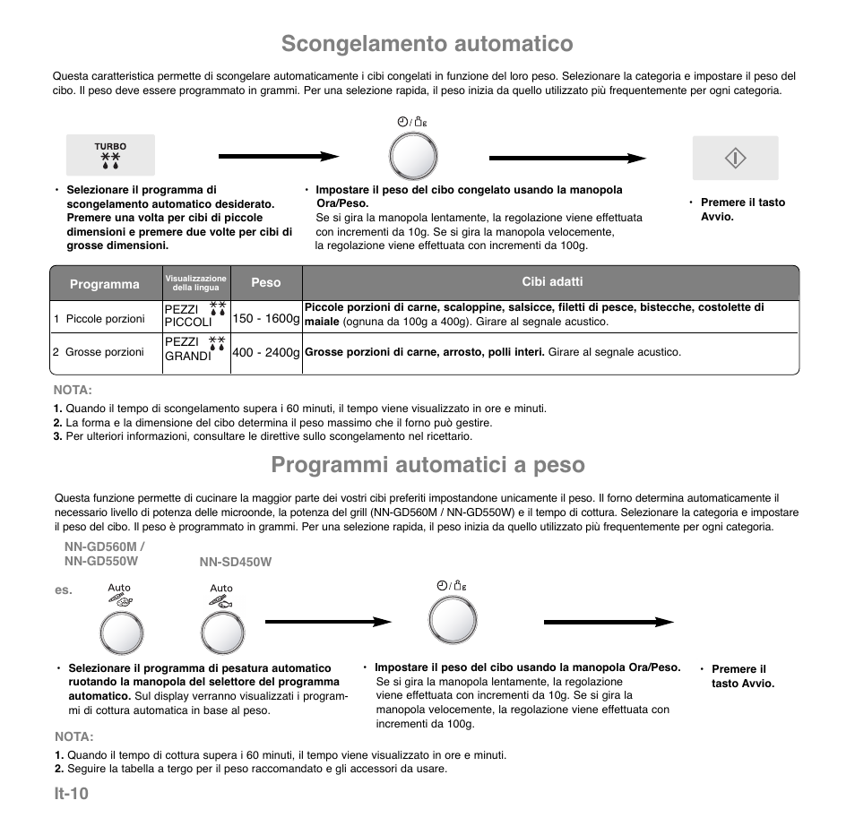 Scongelamento automatico, Programmi automatici a peso, It-10 | Panasonic NNGD560MEPG User Manual | Page 88 / 193