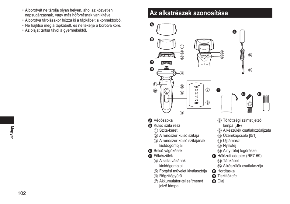 Az alkatrészek azonosítása | Panasonic ESLT31 User Manual | Page 102 / 124
