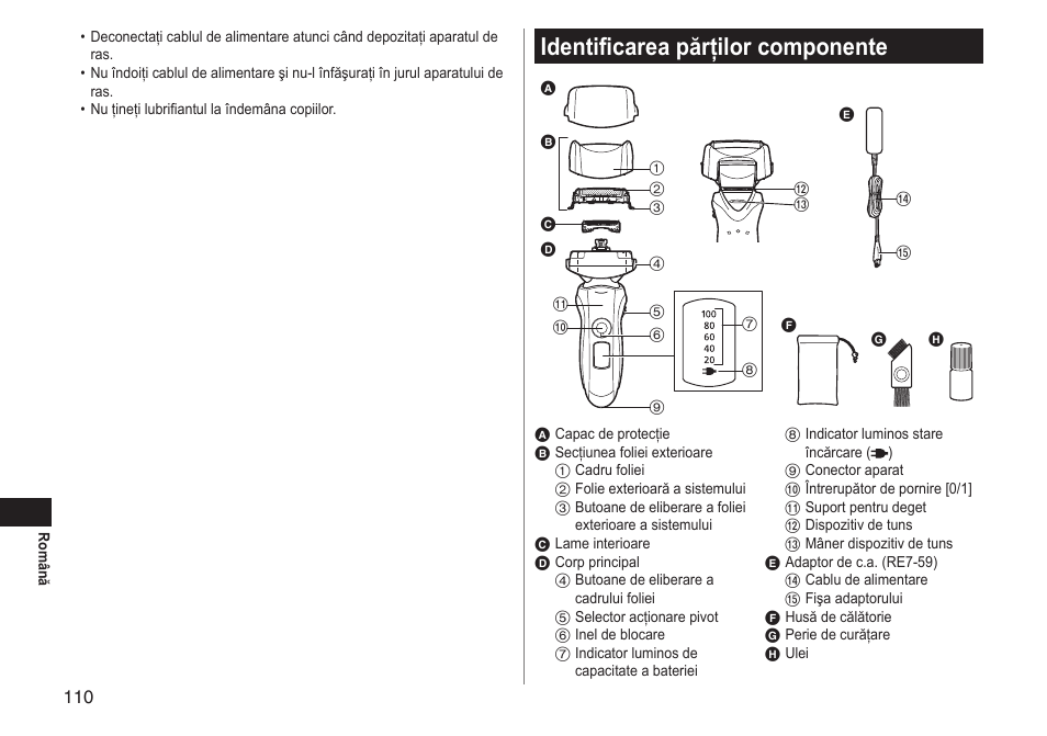 Identificarea părţilor componente | Panasonic ESLT31 User Manual | Page 110 / 124