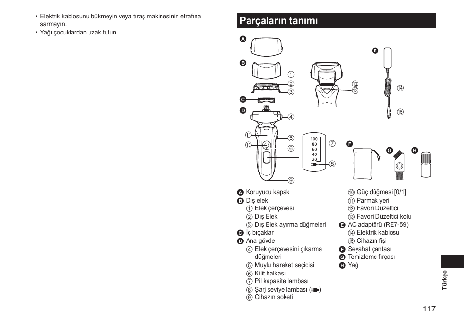 Parçaların tanımı | Panasonic ESLT31 User Manual | Page 117 / 124