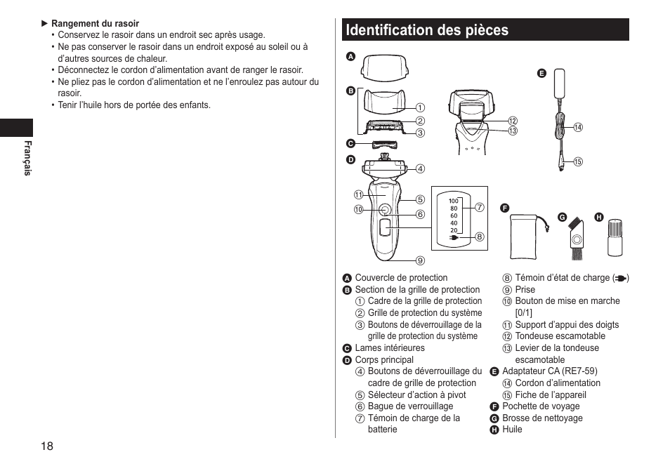 Identification des pièces | Panasonic ESLT31 User Manual | Page 18 / 124