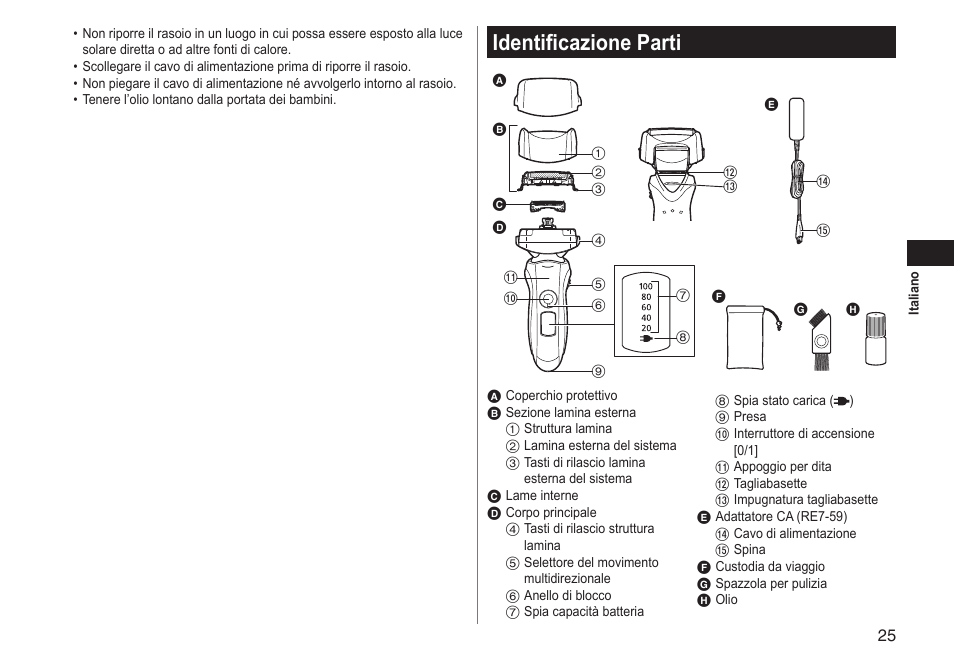 Identificazione parti | Panasonic ESLT31 User Manual | Page 25 / 124