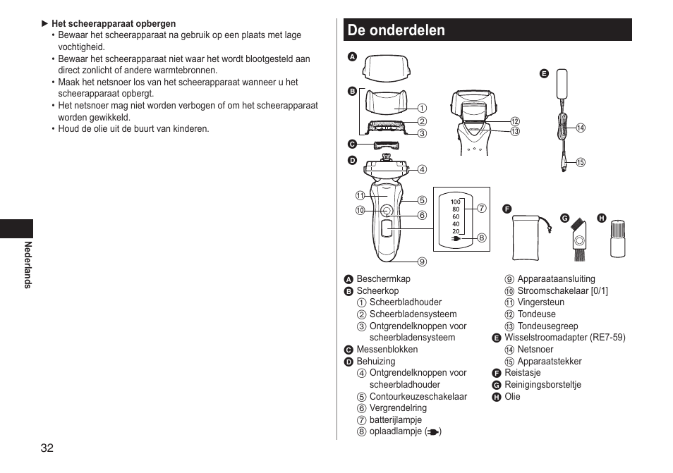 De onderdelen | Panasonic ESLT31 User Manual | Page 32 / 124