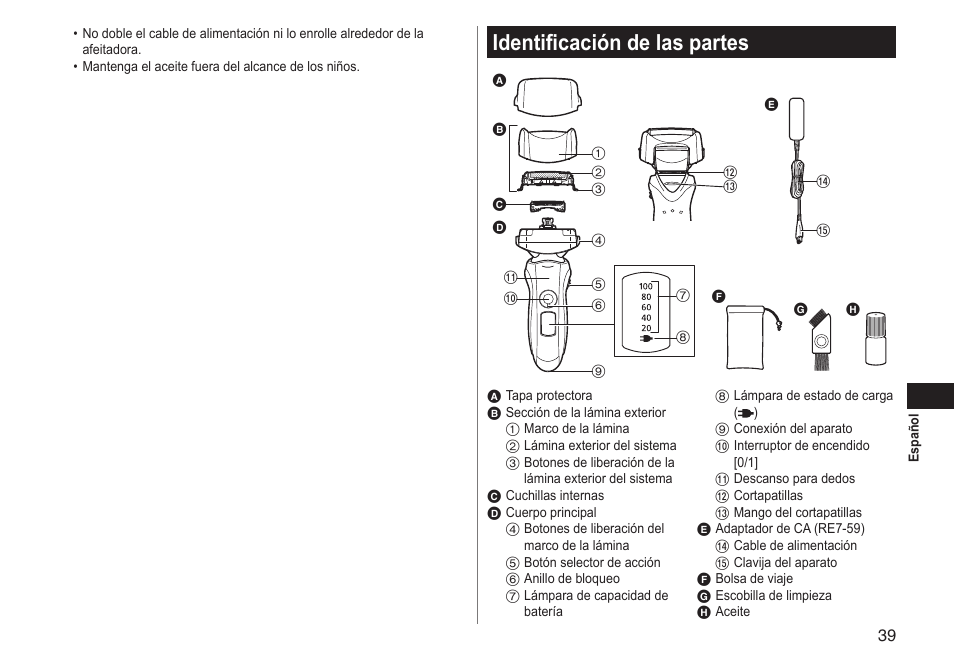 Identificación de las partes | Panasonic ESLT31 User Manual | Page 39 / 124