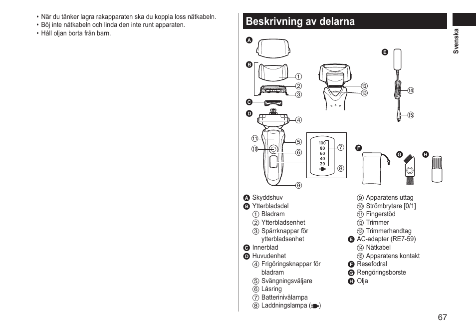 Beskrivning av delarna | Panasonic ESLT31 User Manual | Page 67 / 124