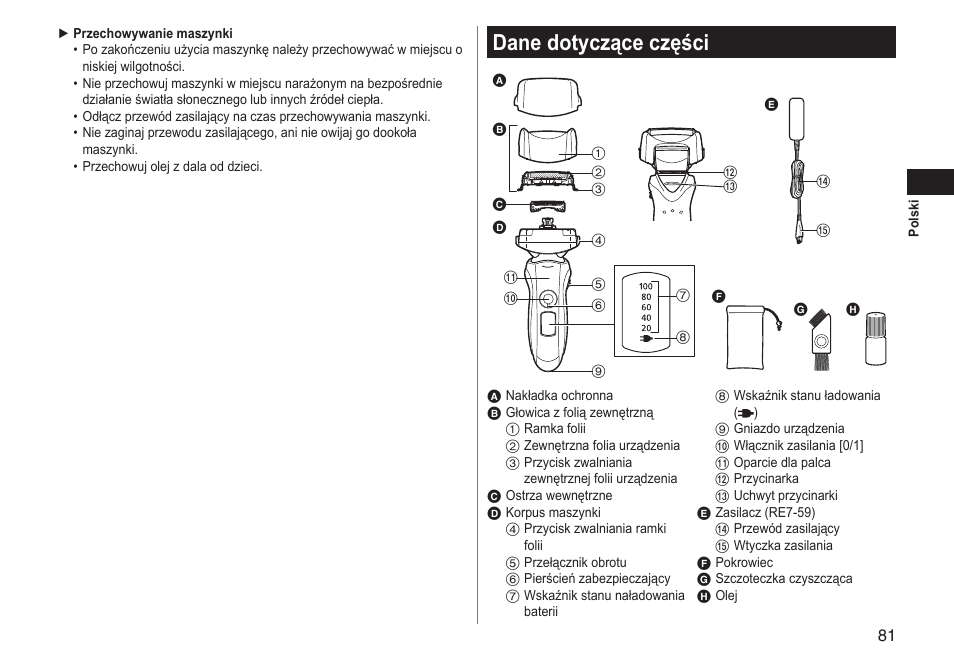 Dane dotyczące części | Panasonic ESLT31 User Manual | Page 81 / 124