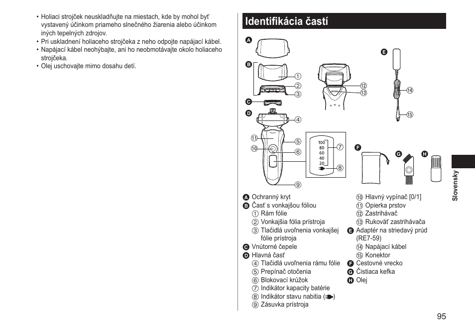 Identifikácia častí | Panasonic ESLT31 User Manual | Page 95 / 124