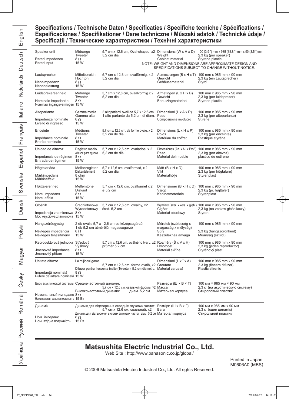 Matsushita electric industrial co., ltd | Panasonic TYSP65PV600 User Manual | Page 44 / 44