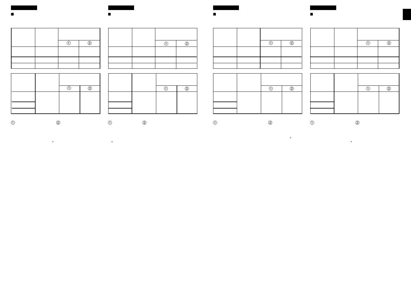 Panasonic NVVZ1E User Manual | Page 12 / 89