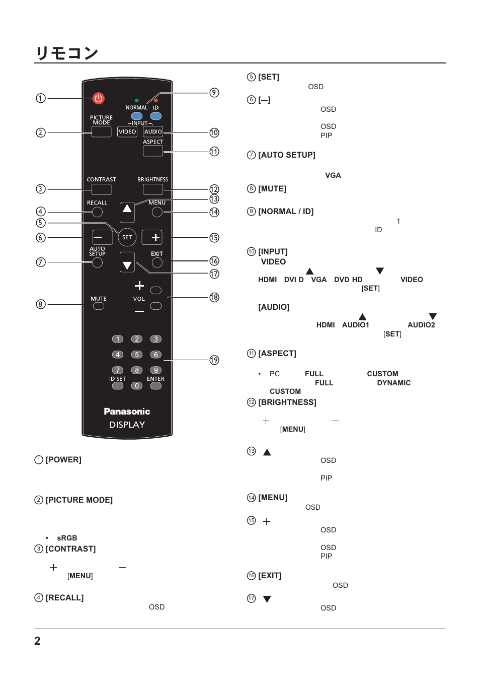 Power] d^), Picture mode, Contrast] ( □vh^xh ) | Recall] () ^^v, Set] (^^) tk^v, K'^v, Auto setup] ( ^-h^xhzxy) k^v, Mute] (m^) k^v, Normal / id] ( y-t^ / id) k'^v, 1^ [input] (a^) k^v | Panasonic TYRM50VW User Manual | Page 28 / 72