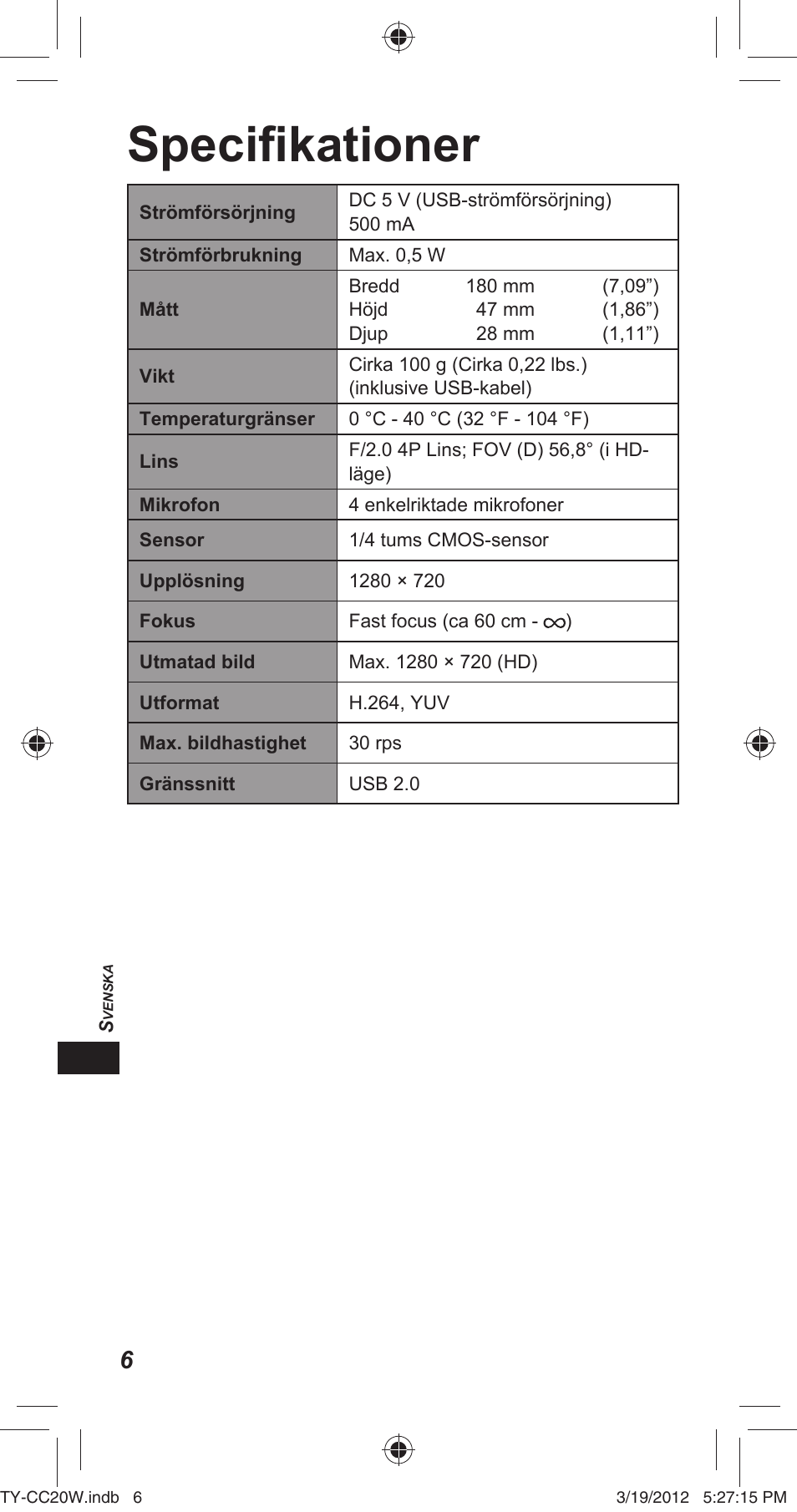 Specifi kationer | Panasonic TYCC20W User Manual | Page 122 / 188