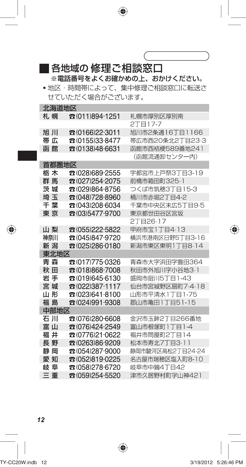 保証とアフターサービス | Panasonic TYCC20W User Manual | Page 32 / 188