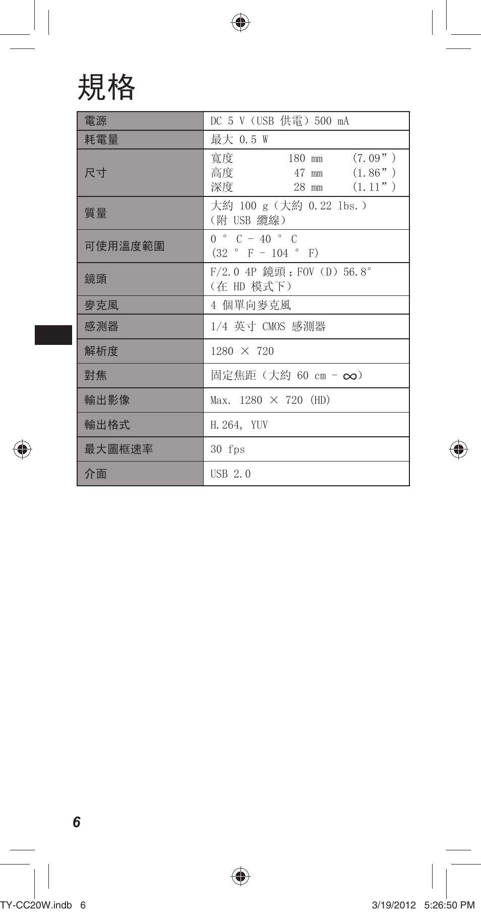 Panasonic TYCC20W User Manual | Page 40 / 188