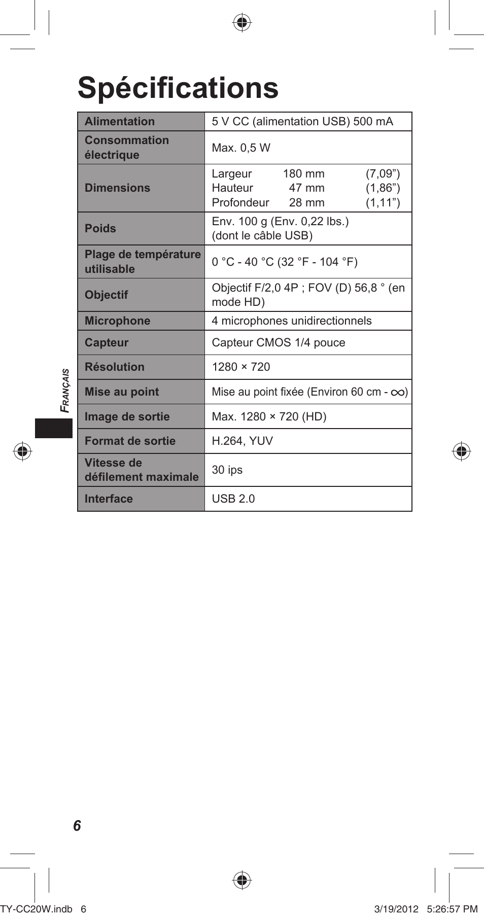 Spécifi cations | Panasonic TYCC20W User Manual | Page 64 / 188