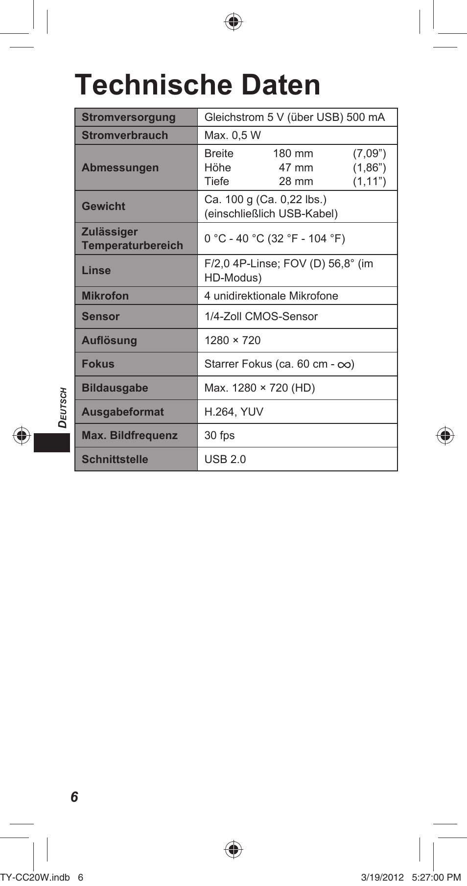 Technische daten | Panasonic TYCC20W User Manual | Page 74 / 188