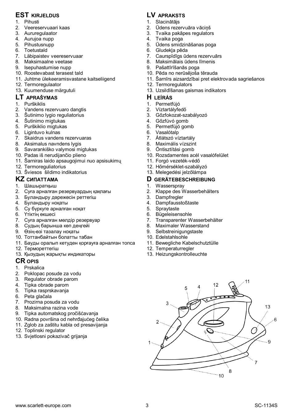 Kz d | Scarlett SC-1134S User Manual | Page 3 / 27