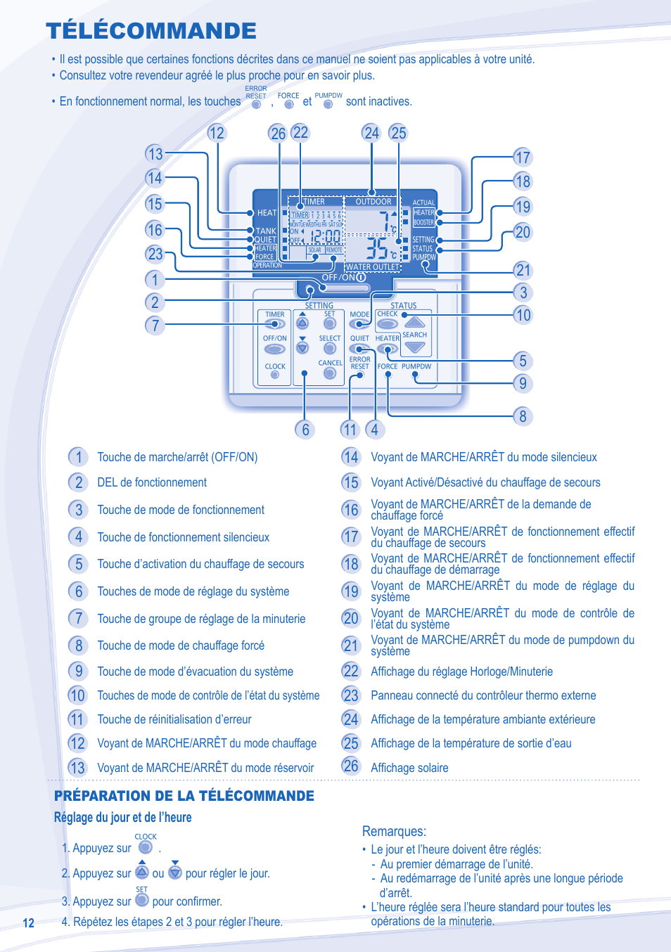 Télécommande | Panasonic WHMDF09C3E8 User Manual | Page 12 / 76