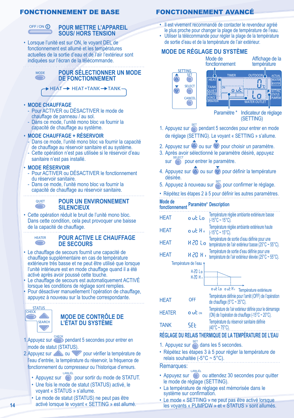 Fonctionnement de base, Pour mettre l’appareil sous/ hors tension, Pour sélectionner un mode de fonctionnement | Pour un environnement silencieux, Pour active le chauffage de secours, Mode de contrôle de l’état du système, Mode de réglage du système, Remarques, Fonctionnement avancé | Panasonic WHMDF09C3E8 User Manual | Page 14 / 76