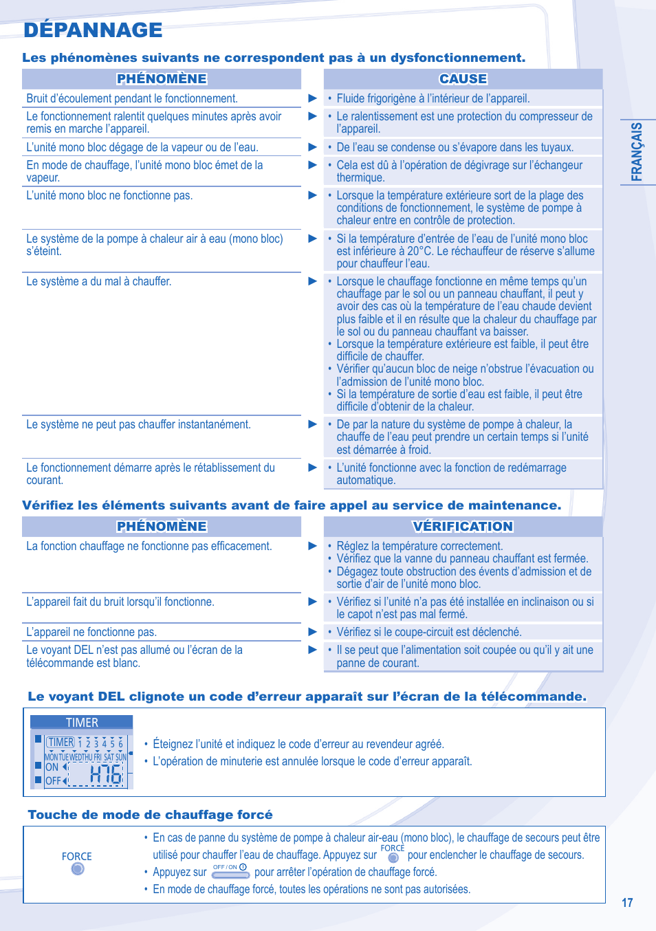 Dépannage | Panasonic WHMDF09C3E8 User Manual | Page 17 / 76