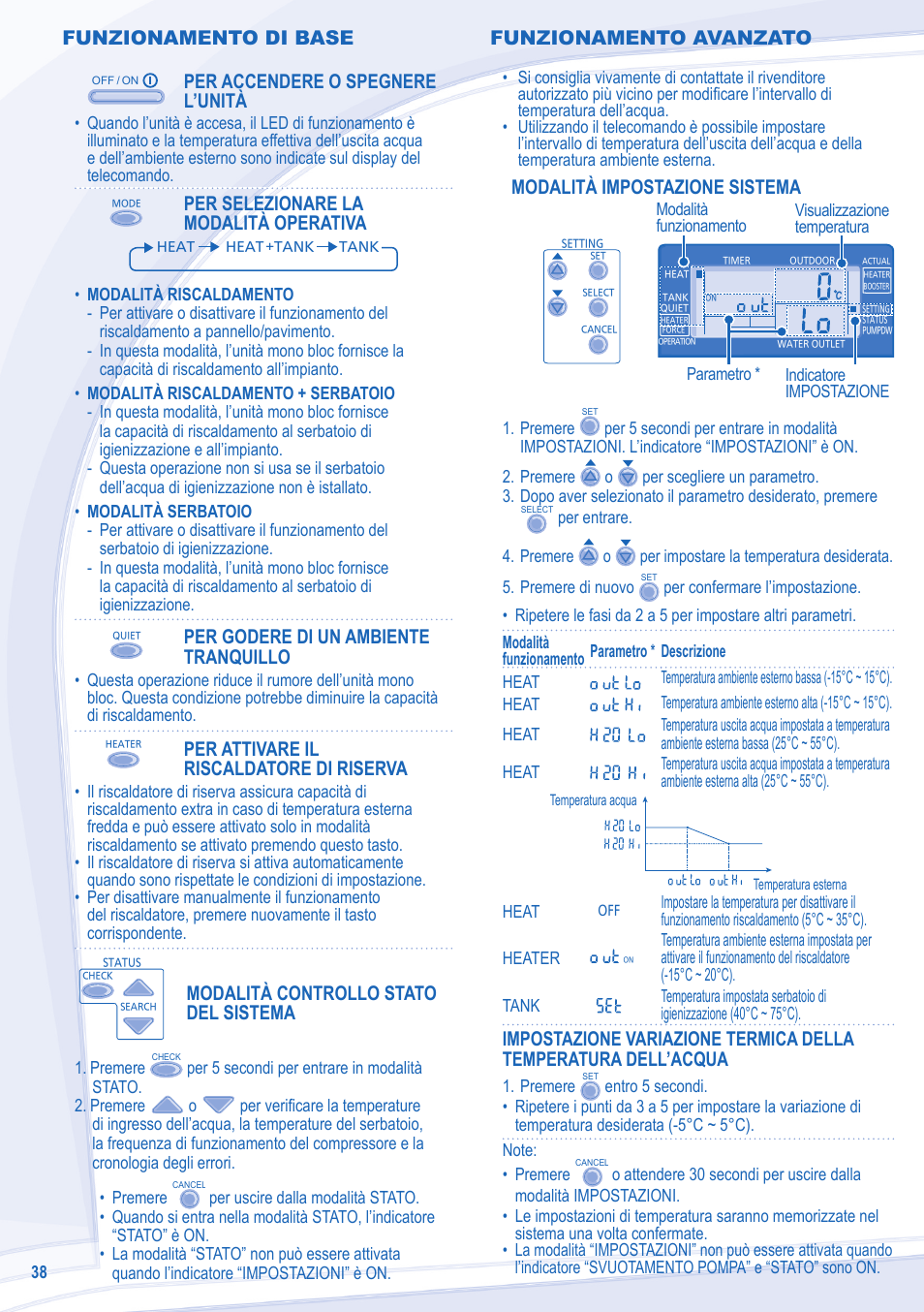 Funzionamento di base, Per accendere o spegnere l’unità, Per selezionare la modalità operativa | Per godere di un ambiente tranquillo, Per attivare il riscaldatore di riserva, Modalità controllo stato del sistema, Modalità impostazione sistema, Funzionamento avanzato | Panasonic WHMDF09C3E8 User Manual | Page 38 / 76