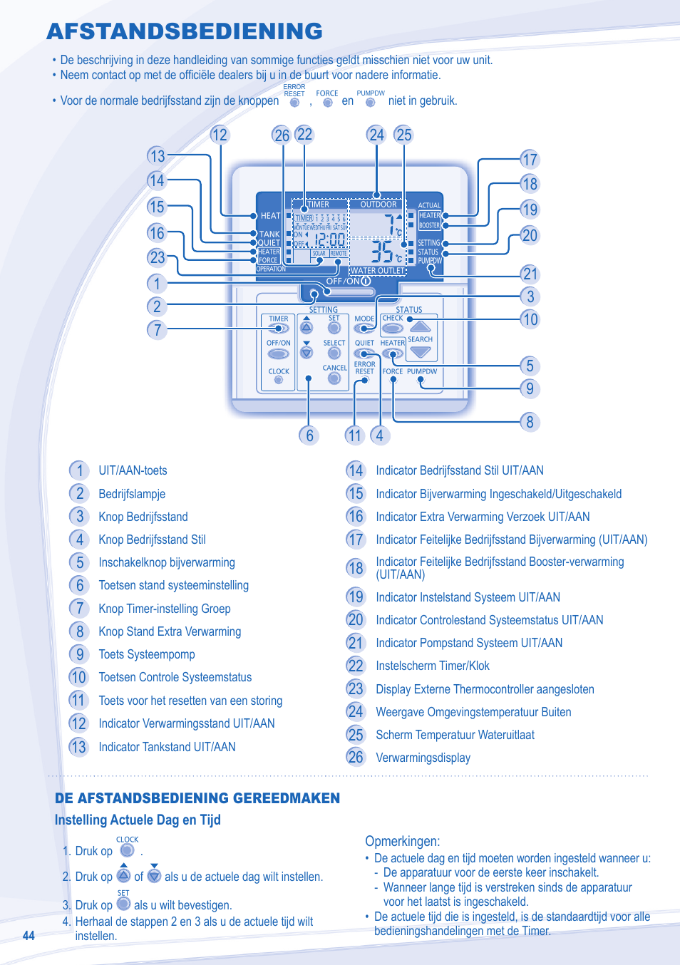 Afstandsbediening | Panasonic WHMDF09C3E8 User Manual | Page 44 / 76