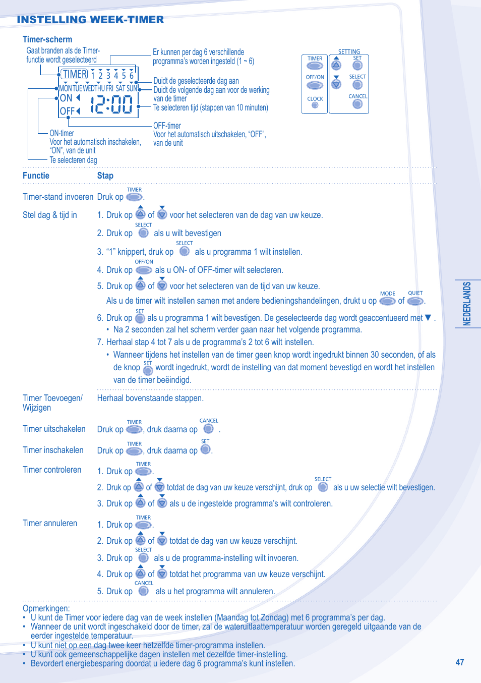 Nederlands, Instelling week-timer | Panasonic WHMDF09C3E8 User Manual | Page 47 / 76