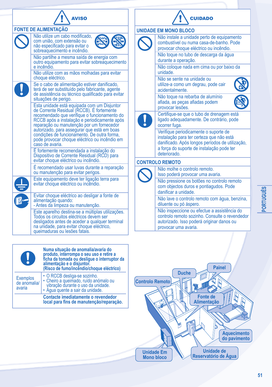 Panasonic WHMDF09C3E8 User Manual | Page 51 / 76