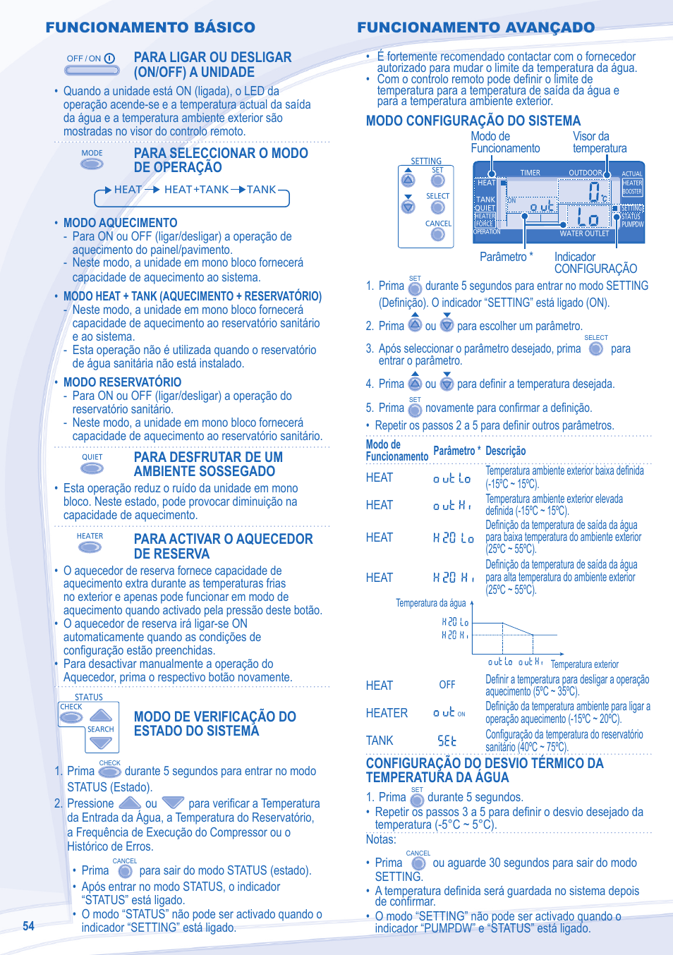 Funcionamento básico, Para ligar ou desligar (on/off) a unidade, Para seleccionar o modo de operação | Para desfrutar de um ambiente sossegado, Para activar o aquecedor de reserva, Modo de verificação do estado do sistema, Modo configuração do sistema, Funcionamento avançado | Panasonic WHMDF09C3E8 User Manual | Page 54 / 76