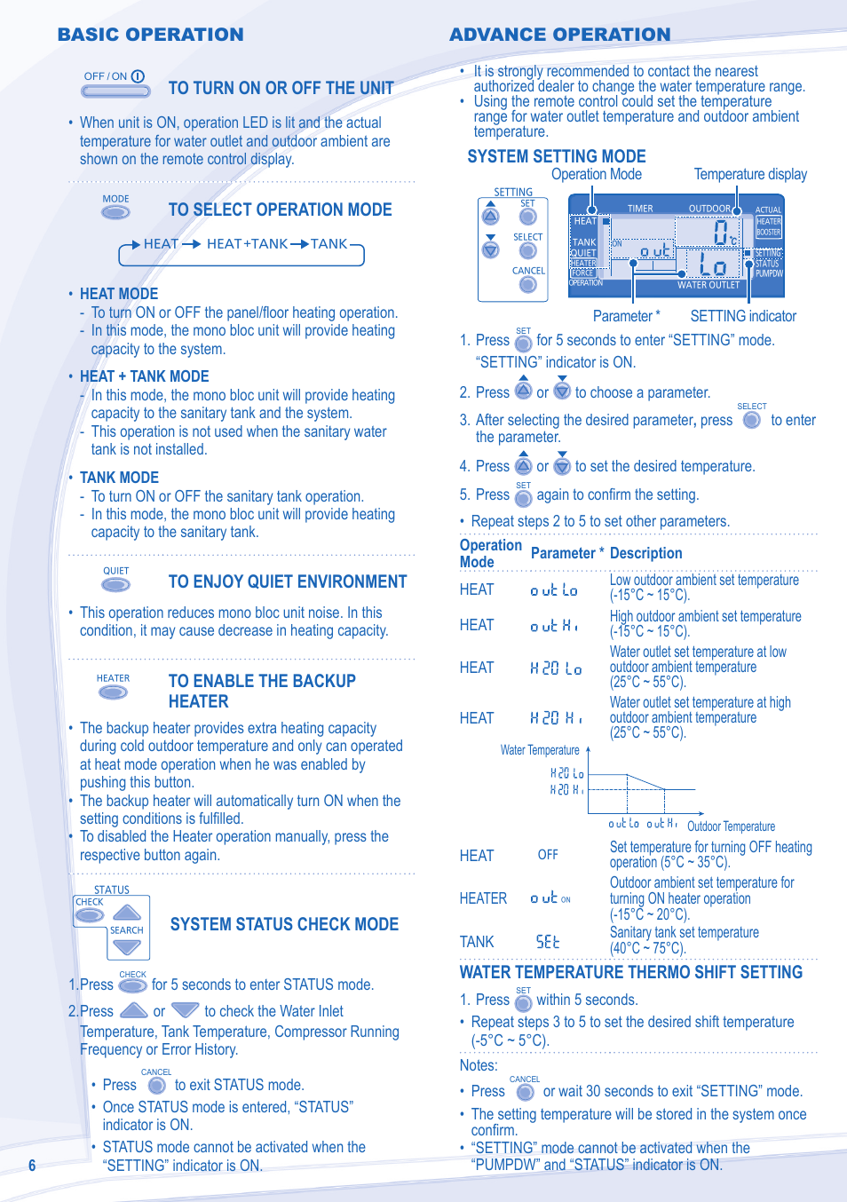 Basic operation, System status check mode, System setting mode | Water temperature thermo shift setting, Advance operation | Panasonic WHMDF09C3E8 User Manual | Page 6 / 76