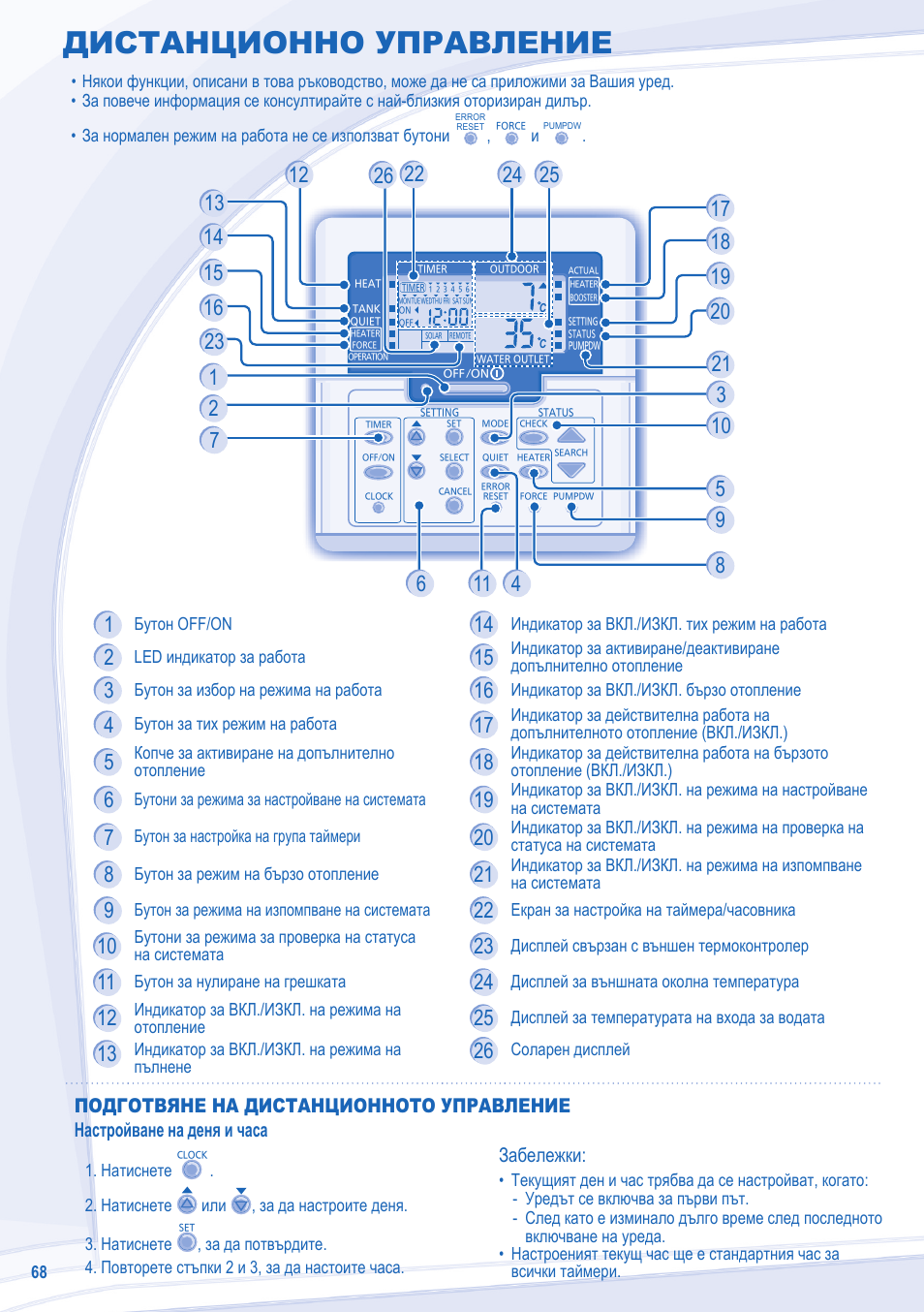 Дистанционно управление | Panasonic WHMDF09C3E8 User Manual | Page 68 / 76