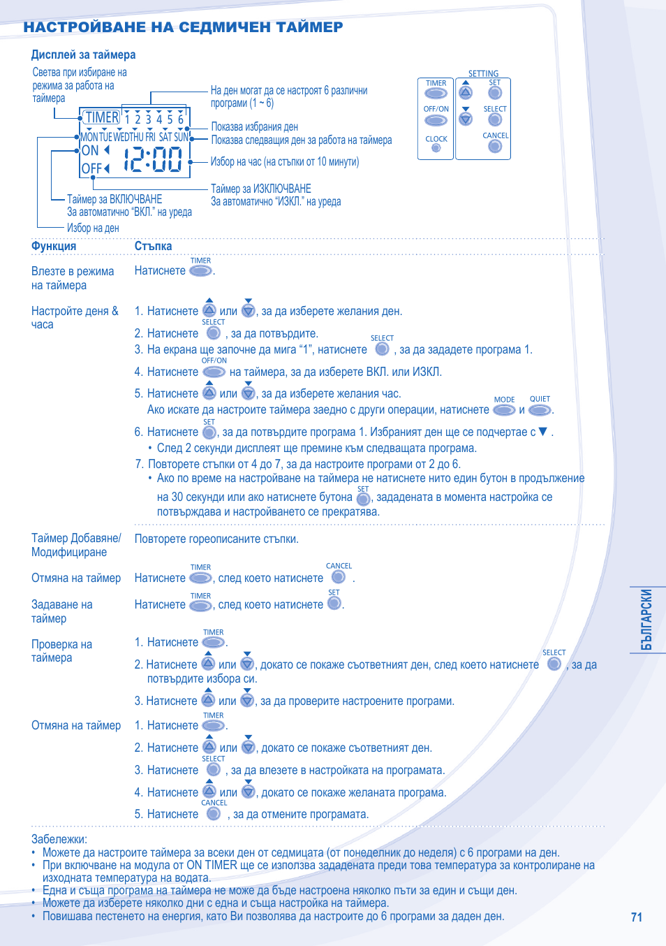 Български, Настройване на седмичен таймер | Panasonic WHMDF09C3E8 User Manual | Page 71 / 76